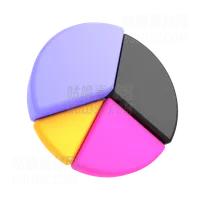 饼图 Pie Chart