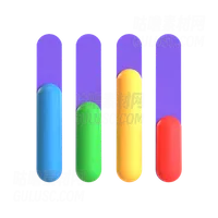 分段条形图 Segmented Bar Graph