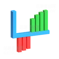 收入增长 Revenue Growth