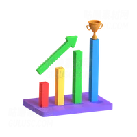 生长图 Growth Graph