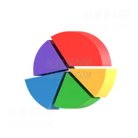 饼图 Pie Chart