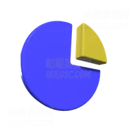 饼图 Pie chart