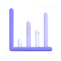 条形图 Bar Graph