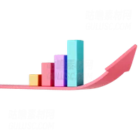 增长图 Growth Chart