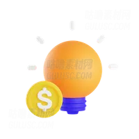 投资理念 Investment idea