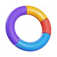 饼图 Pie Chart