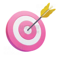 业务目标 Business Target