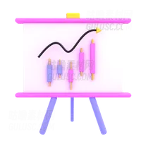 蜡烛棒图 Candle Stick Chart