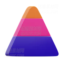 金字塔图 Pyramide Chart