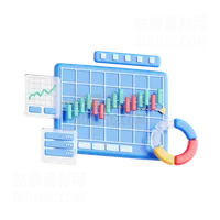 蜡烛图分析 Candle Chart Analysis