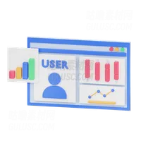 用户分析 User Analysis