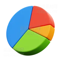 分析图 Analysis Chart