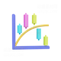 烛台图 Candlestick Graph