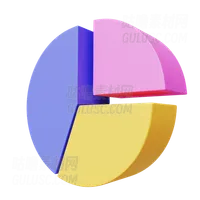 饼图 Pie Chart