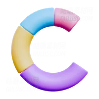 饼图 Pie Chart