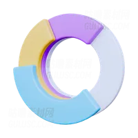 饼图 Pie Chart