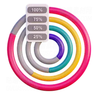 圆图 Circular Chart