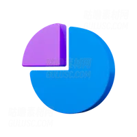 饼图 Pie Chart