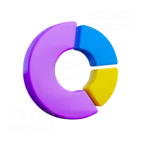 饼图 Pie Chart