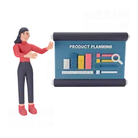 关于产品规划的介绍 Presentation on product planning