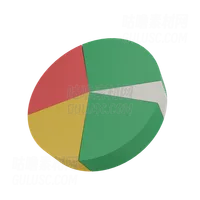 业务分析 Business Analysis