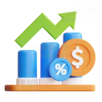 预计利润 Estimated Profit